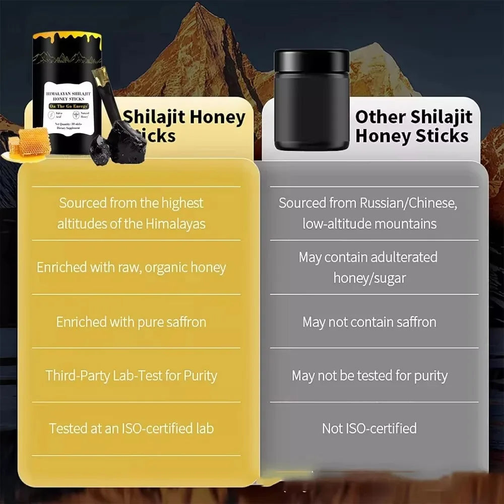 Shilajit Honey Sticks, Himalayan Shilajit Honey Sticks, Pure Himalayan Resin, Honey & Saffron, 30 High Absorption Sticks
