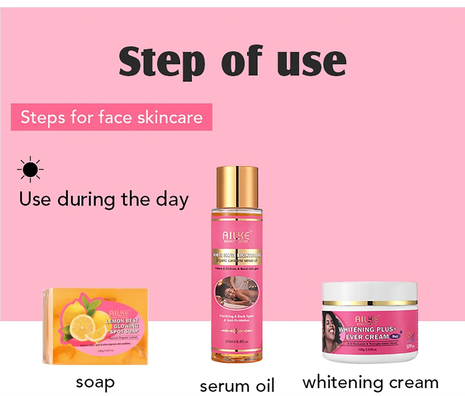 AILKE Women Skin Glowing Body Lotion, Moisturizing, Brightening, Nourishing, Smoothing Skin Cream, With Niacinamide